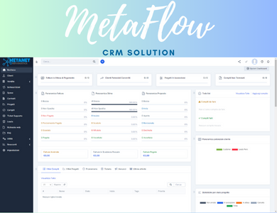 Crm Solution